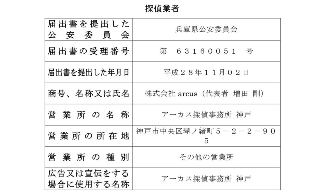 アーカス探偵事務所神戸三宮 標識
