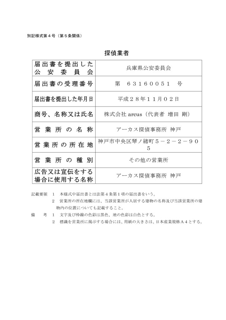 アーカス探偵事務所神戸三宮 標識